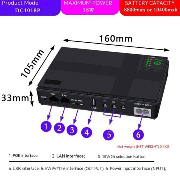 Uninterruptible Power Supply Miniups Router - Image 5