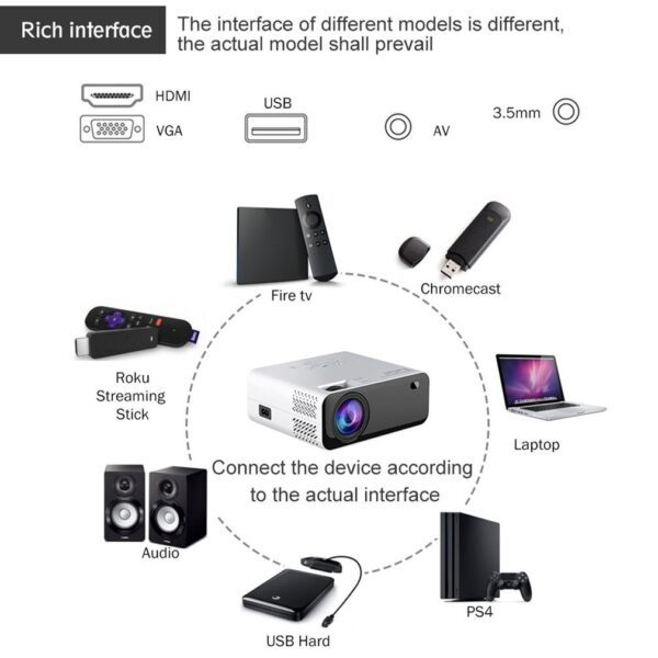 Business Office Home Screen Projector - Image 4