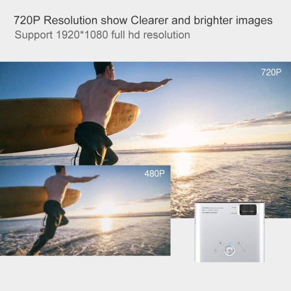 Business Office Home Screen Projector - Image 2