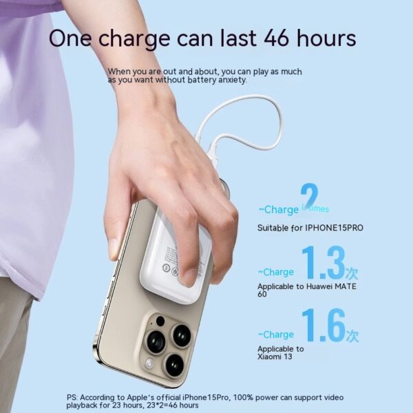 30W Fast Charge 10000 MA Power Bank - Image 3