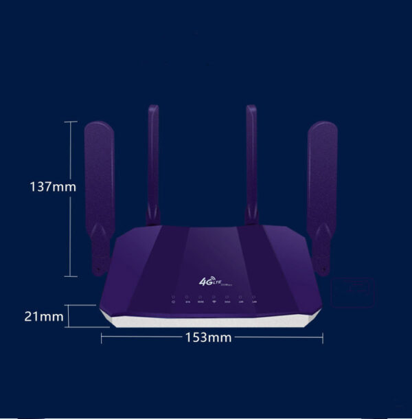 4G All Netcom Wireless Wired Dual Mode Super Signal Router - Image 2