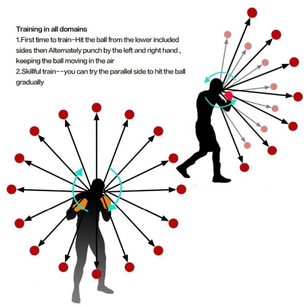 Boxing Reflex Speed Punch Ball - Image 2