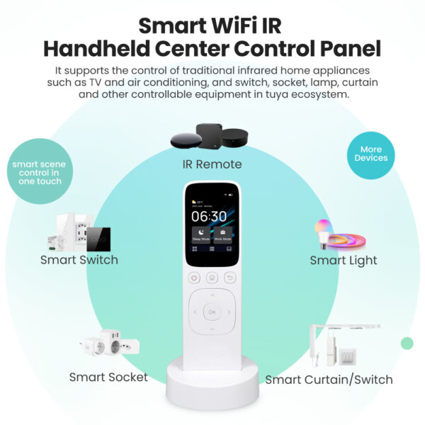 Smart Home Charging Remote Control - Image 4