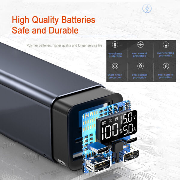 High Power Laptop Charging Bank - Image 7